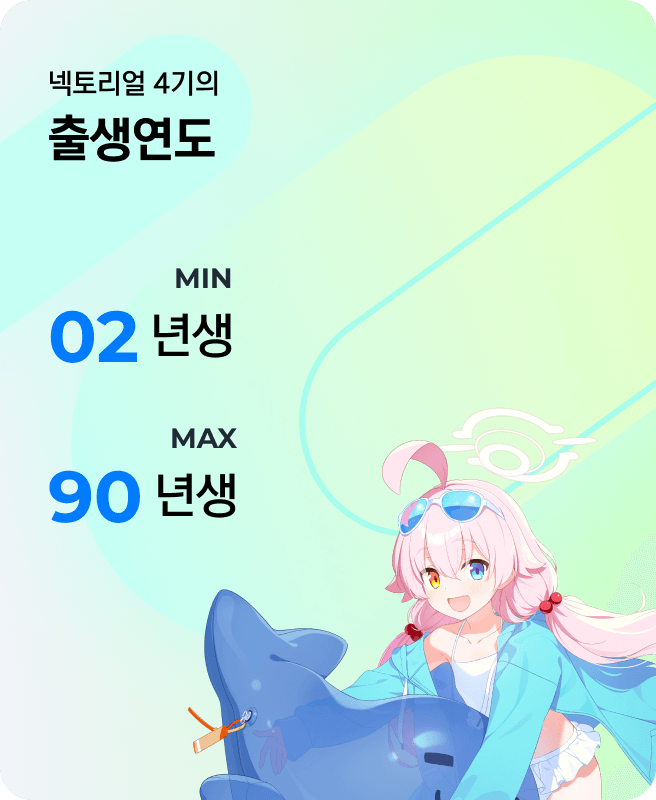 넥토리얼 4기의 출생연도 / MIN - 02 년생, MAX - 90 년생